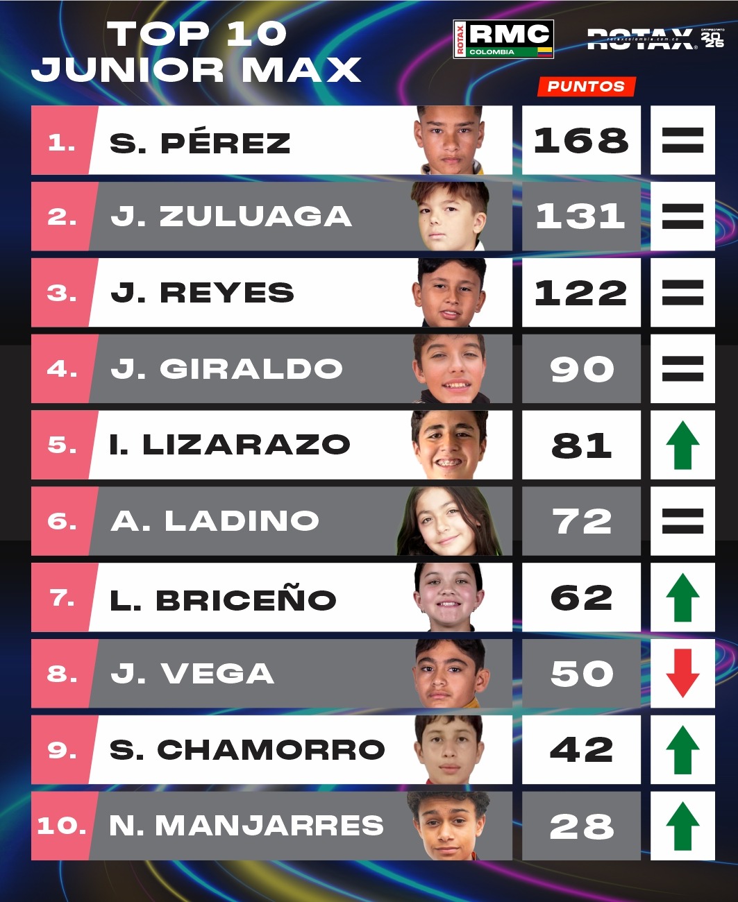 WhatsApp Image 2026-06-11 at 5.53.35 PM (1) Top 10 JuniorMax