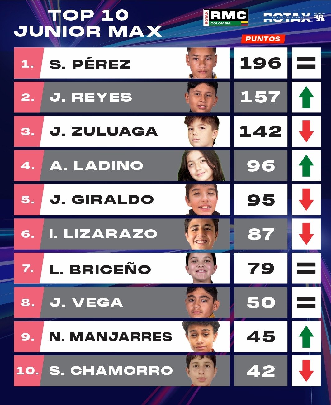 WhatsApp Image 2026-08-05 at 12.26.12 AM (2) Top 10 JuniorMax