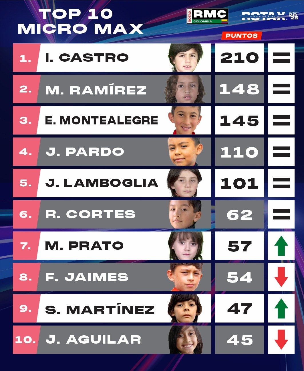WhatsApp Image 2026-08-05 at 12.26.13 AM (1) Top 10 MicroMax